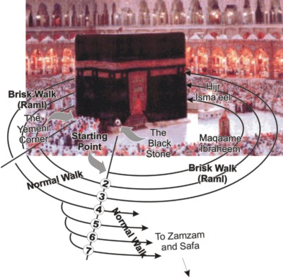 tawaafeTN.jpg (47157 bytes)